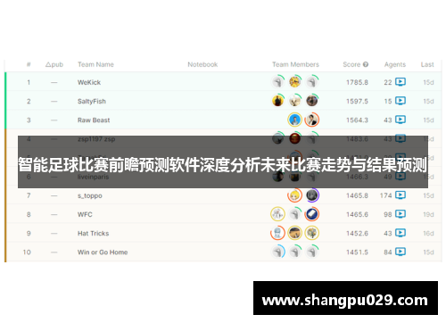 智能足球比赛前瞻预测软件深度分析未来比赛走势与结果预测